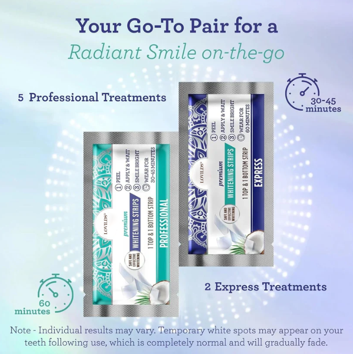 Teeth Whitening Strips